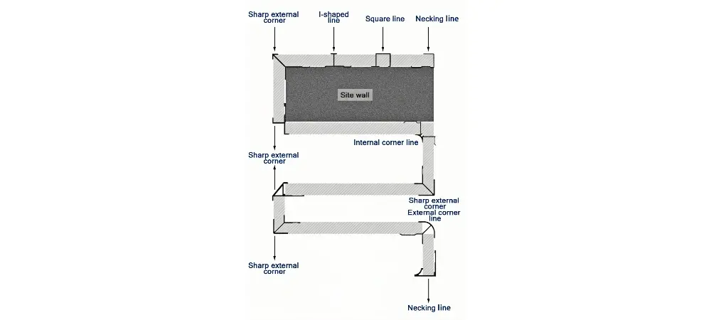 Aluminum Decorative Mouldings Installation Aluminum Decorative Mouldings Installation